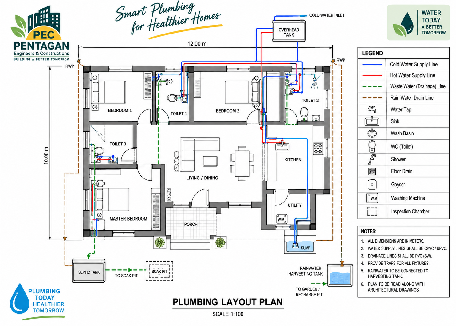 Plumbing layout drawing